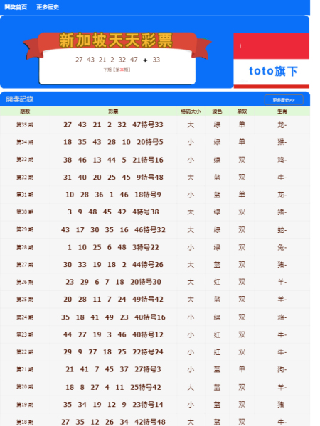 2020新澳門(mén)天天開(kāi)好彩,時(shí)代變革評估_ODP83.474原創(chuàng  )版