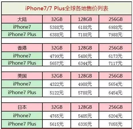香港和澳門(mén)開(kāi)獎?dòng)涗浉?實(shí)用性解讀策略_BRY83.304黑科技版