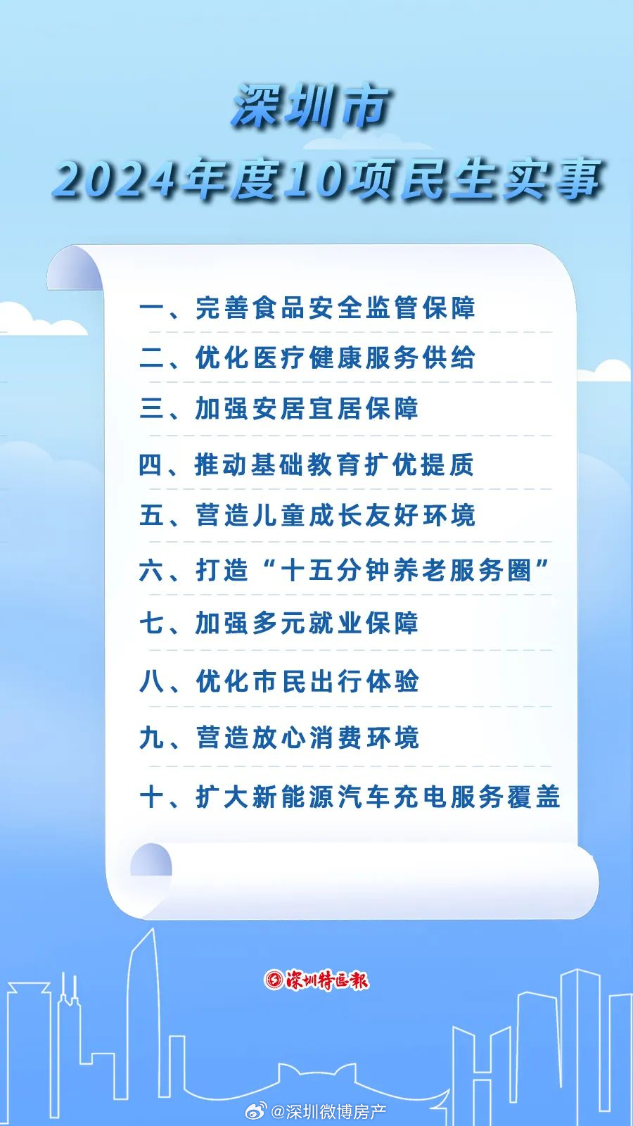2024年新澳免費正版,社會(huì )責任實(shí)施_WHF83.634程序版