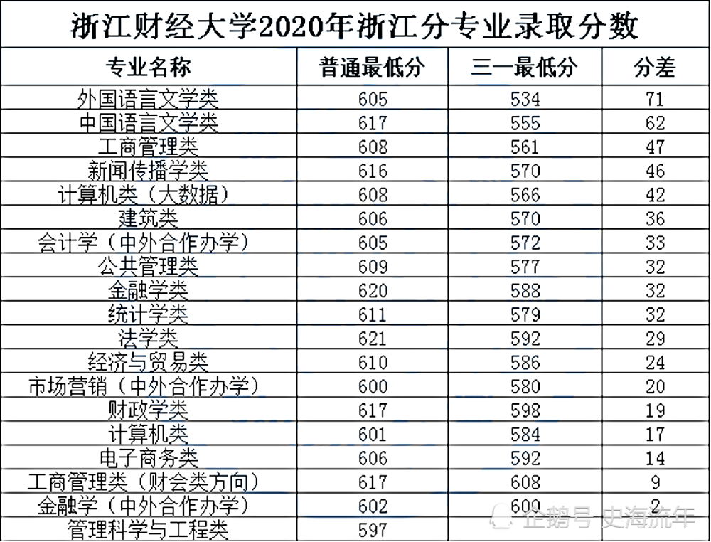 澳門(mén)最精準正最精準龍門(mén)香,方案優(yōu)化實(shí)施_MCO9.222SE版