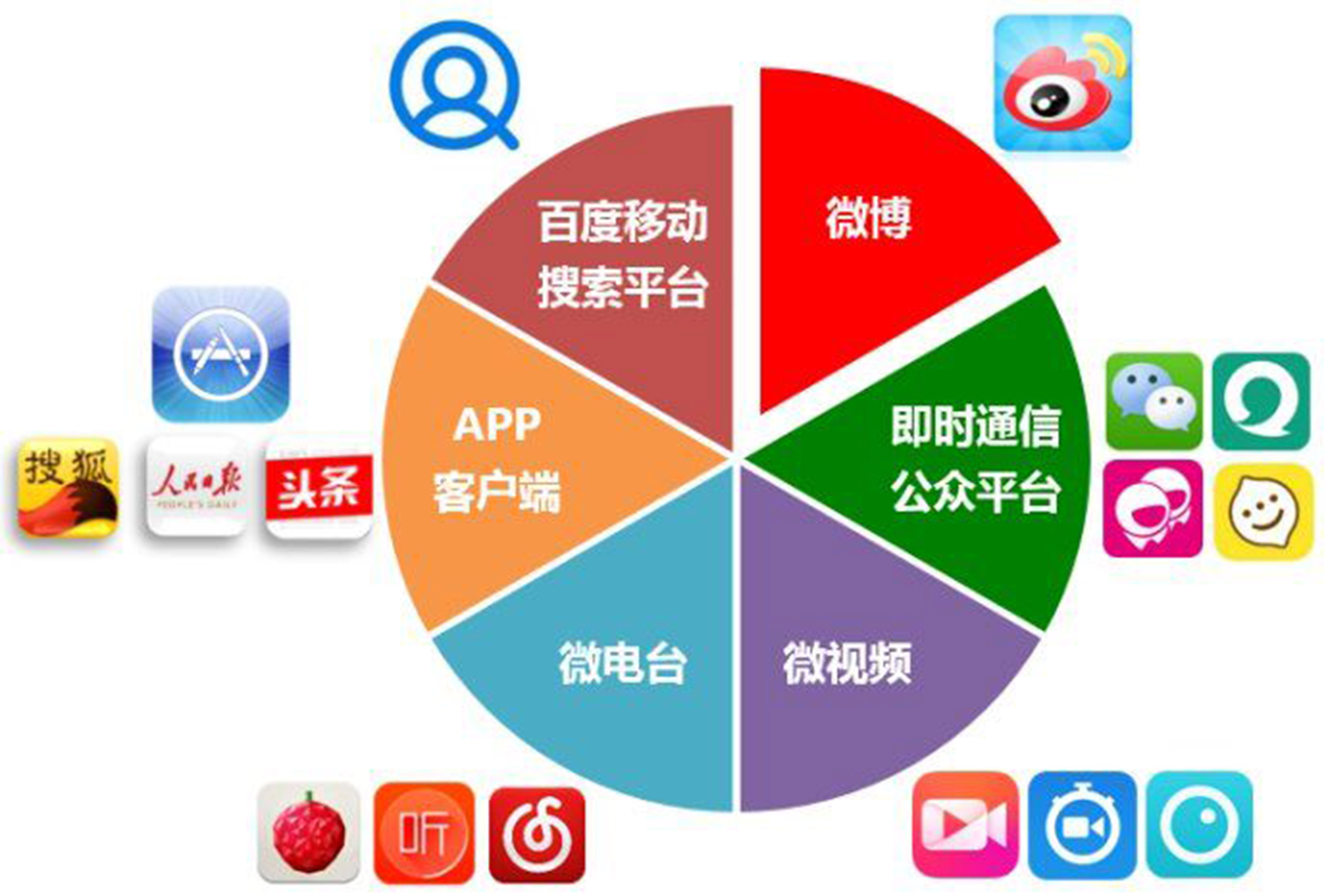 2024新澳門(mén)2024原料網(wǎng)1688,穩固執行戰略分析_BGD58.240品味版