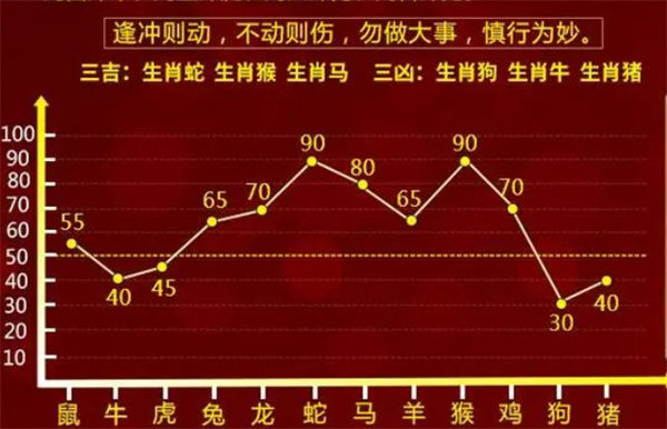 最準一肖一碼100%令晚,持續性實(shí)施方案_RWJ9.952云端版