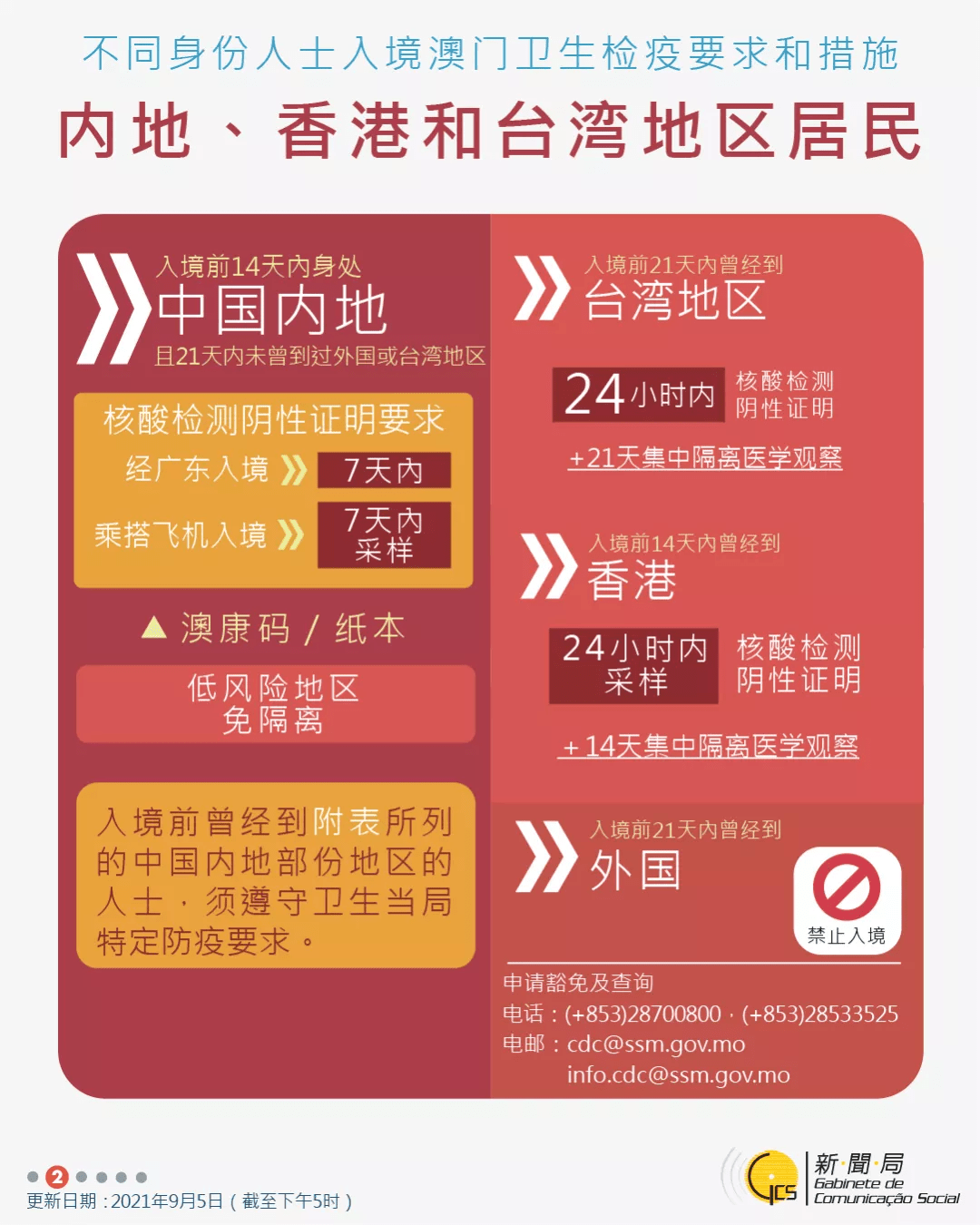最新澳門(mén)6合開(kāi)彩開(kāi)獎結果,穩健設計策略_FAL83.603娛樂(lè )版