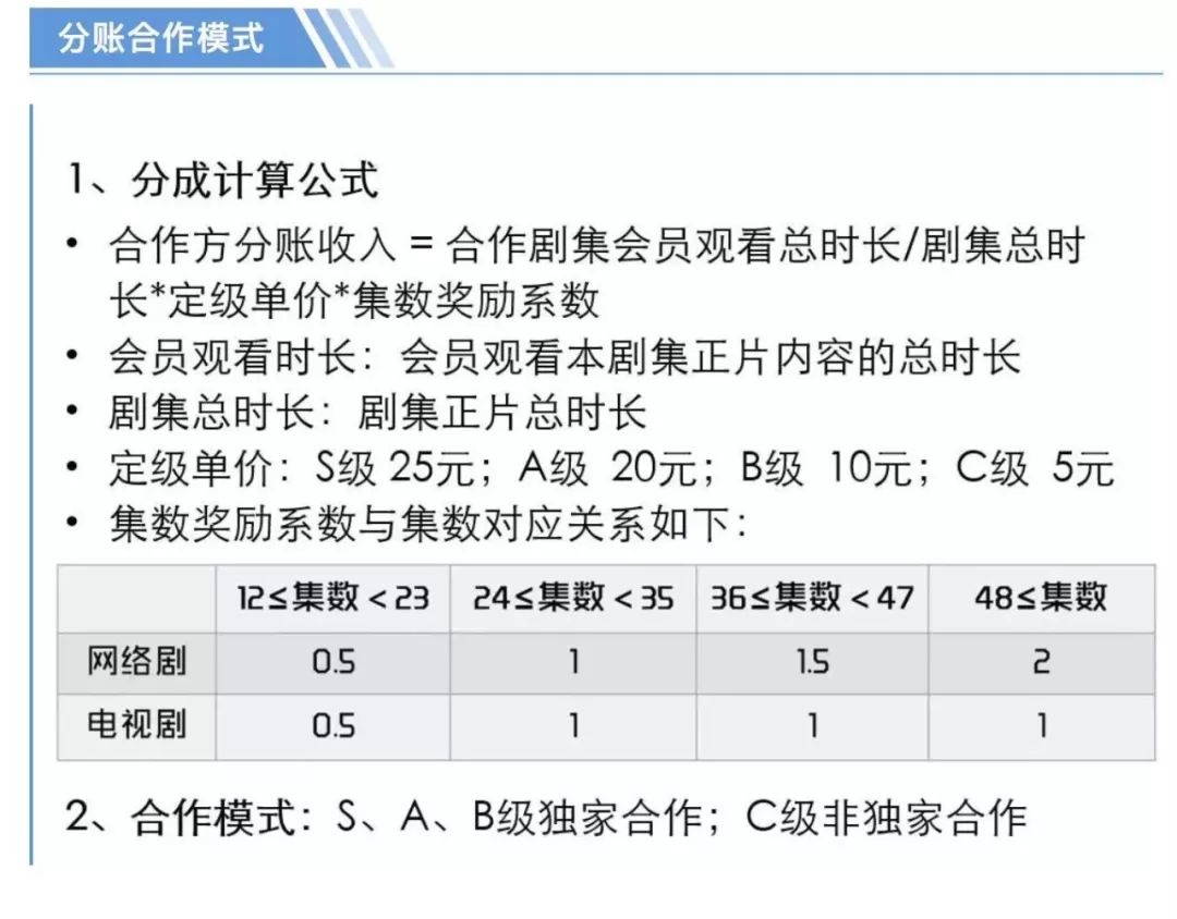 平特一肖100%最準一肖免費公開(kāi),實(shí)地觀(guān)察解釋定義_EAN9.988聲學(xué)版