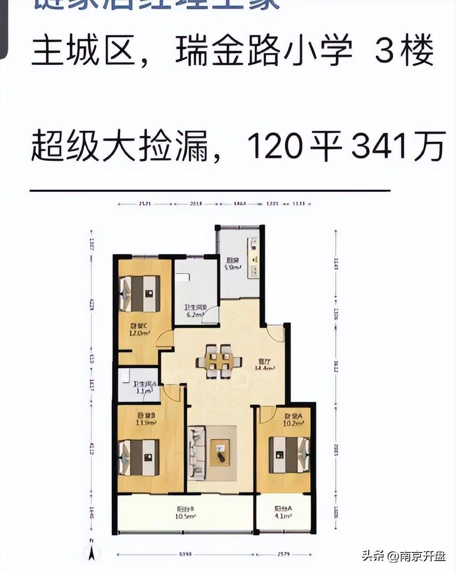 江西瑞金最新房?jì)r(jià)概覽