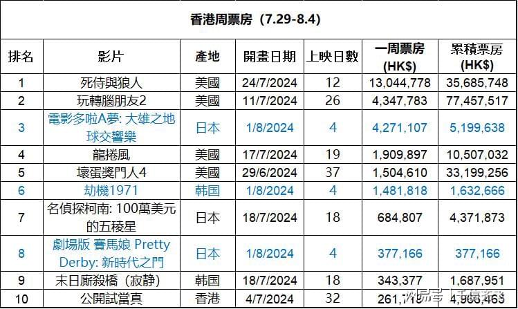 香港三碼中獨家資料,現代化解析定義_車(chē)載版88.569