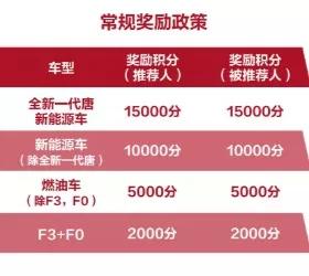 2024年新奧開(kāi)獎結果如何查詢(xún),策略調整改進(jìn)_專(zhuān)門(mén)版29.982