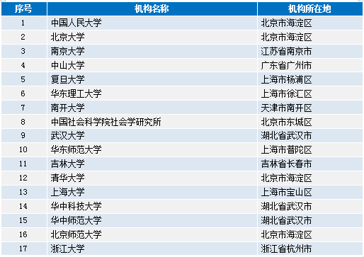 2024年正版4949資料正版免費大全,策略?xún)?yōu)化計劃_觸控版94.351