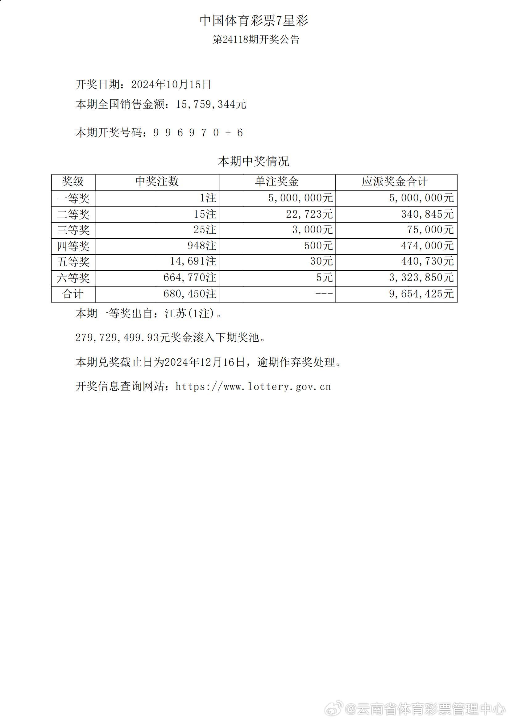 366366.соm開(kāi)獎結果查詢(xún)36636,創(chuàng  )新計劃制定_知曉版47.810