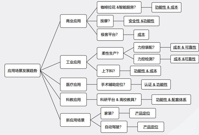 新澳特今天最新資料,安全設計解析說(shuō)明法_投影版4.811