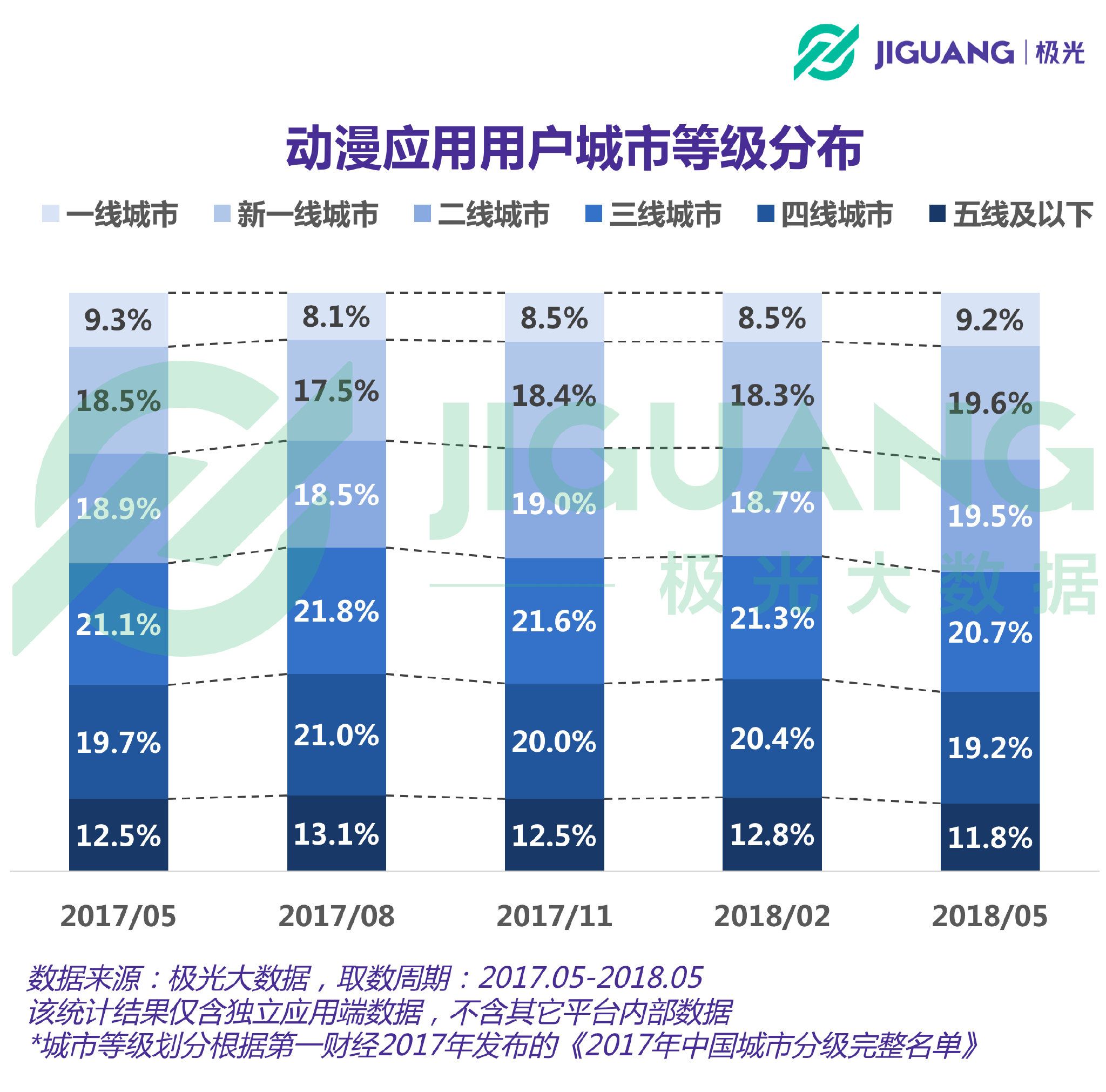 2024澳門(mén)天天開(kāi)彩正版免費資料,高效性設計規劃_別致版24.267
