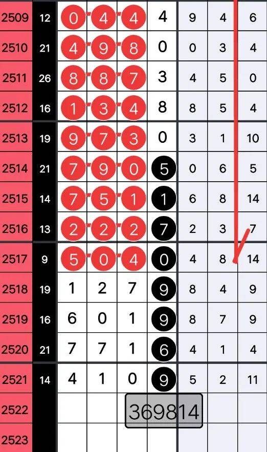 7777788888王中王開(kāi)獎?dòng)涗浽斍?定量解析解釋法_黑科技版67.271