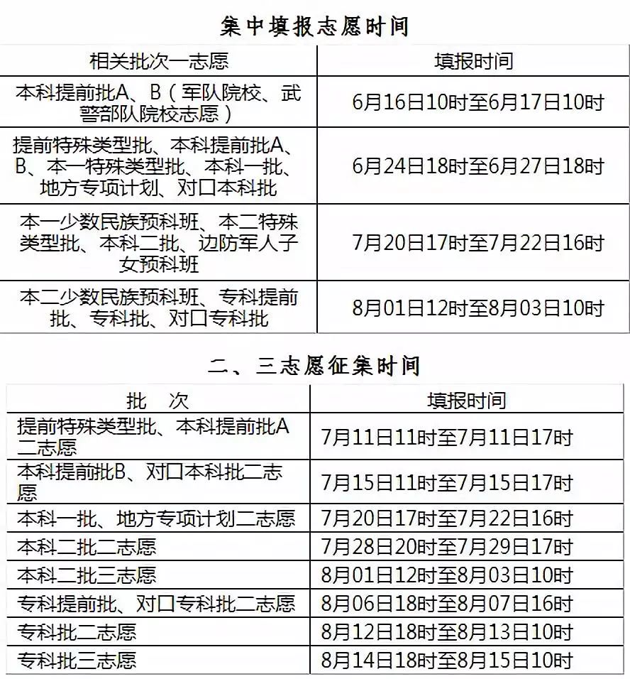 新澳今晚開(kāi)什么號碼,可依賴(lài)操作方案_知識版87.637
