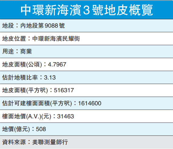 2024香港歷史開(kāi)獎結果與記錄,安全性方案執行_備用版8.199
