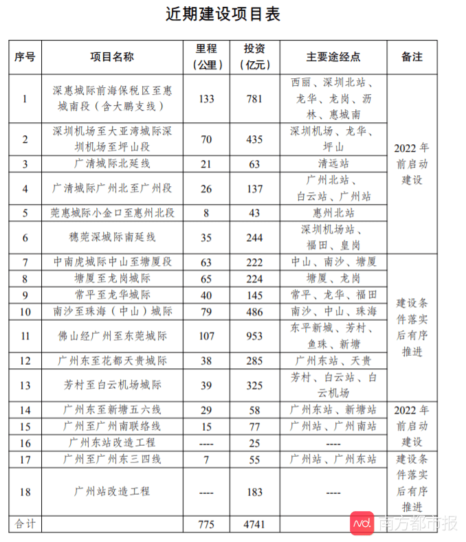 澳門(mén)開(kāi)獎結果+開(kāi)獎?dòng)涗洷砩?高速響應計劃執行_經(jīng)典版88.780