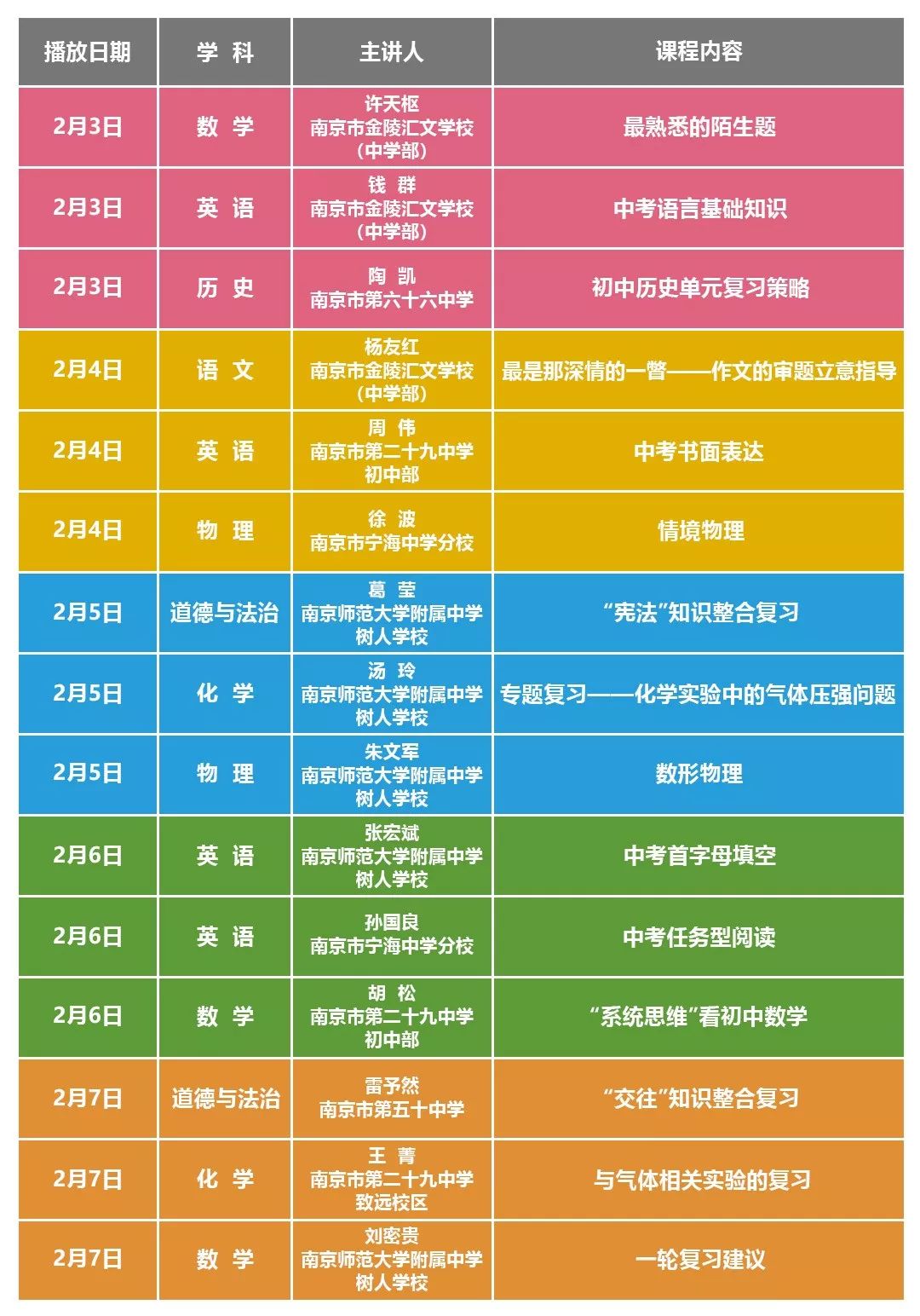 香港寶典全年免費資料,全方位操作計劃_為你版98.238