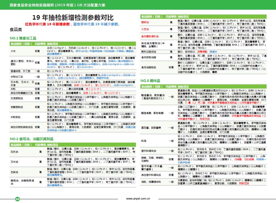2004澳門(mén)資料大全正版資料免費,安全保障措施_交互版38.223