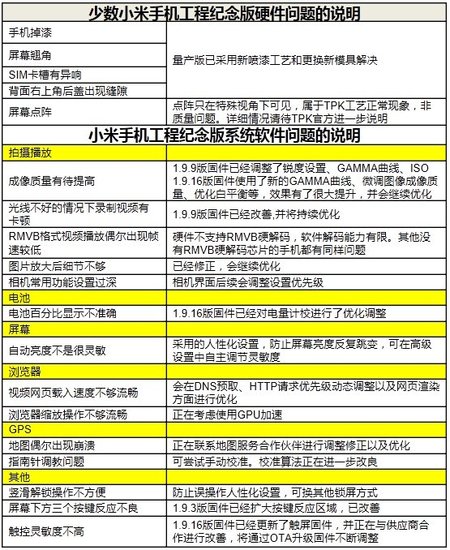工程廠(chǎng)房燈具 第215頁(yè)