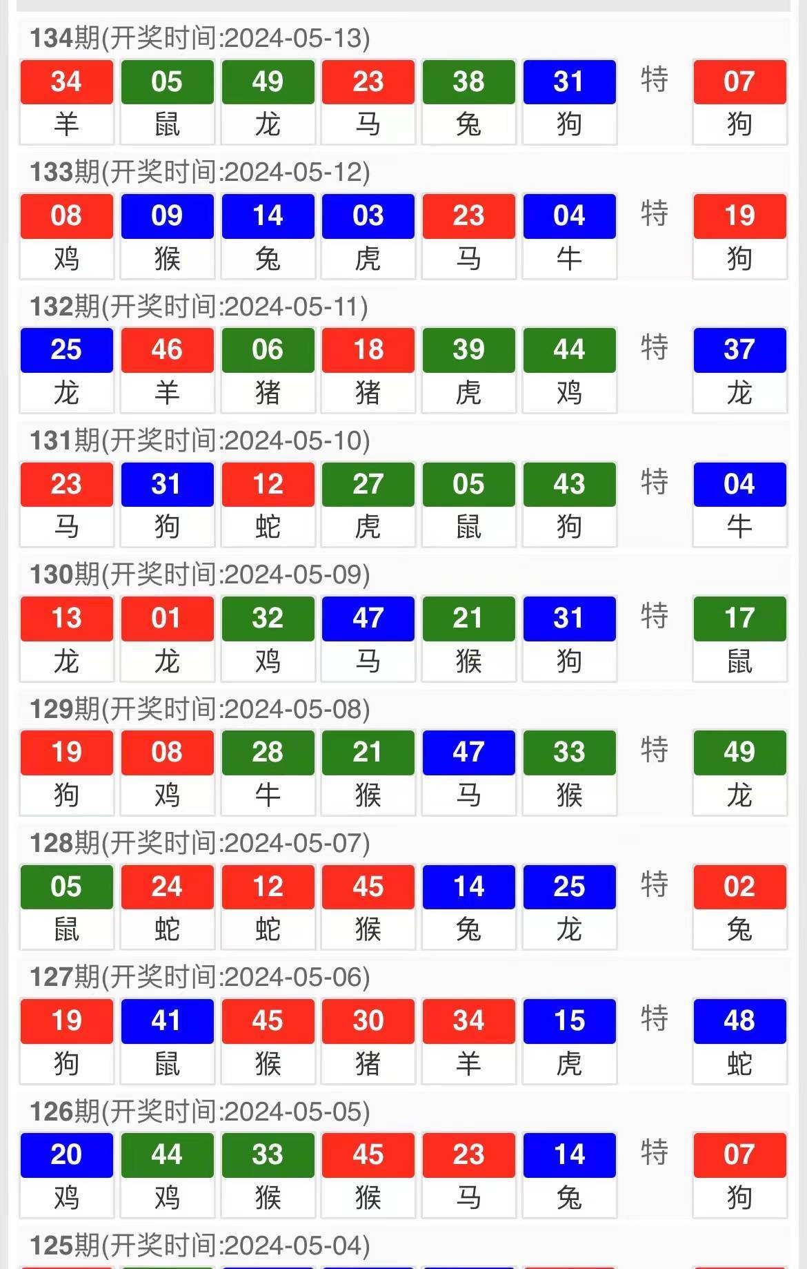 新澳內部資料精準一碼波色表,理論考證解析_薪火相傳版67.378