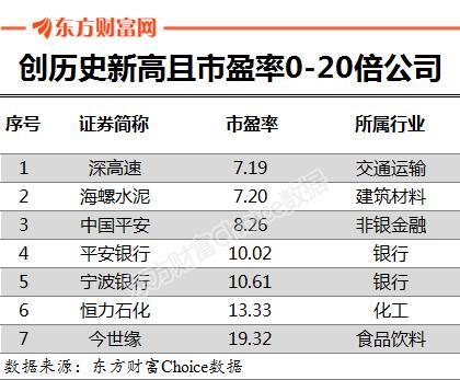 香港碼2024開(kāi)碼歷史記錄,科學(xué)分析解釋說(shuō)明_快速版41.420