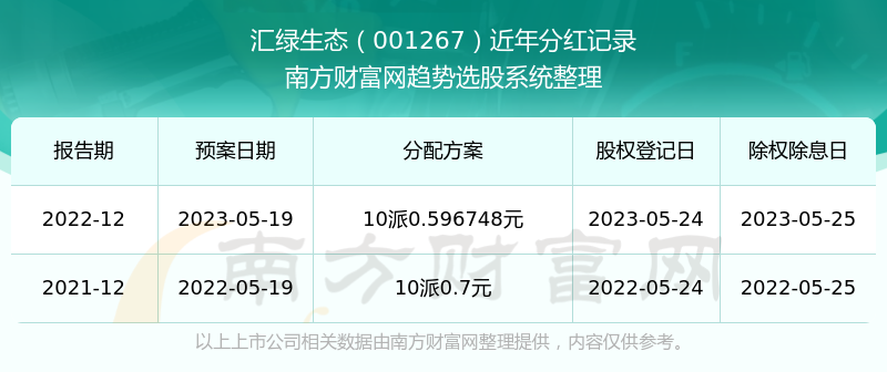 廣場(chǎng)燈具 第207頁(yè)