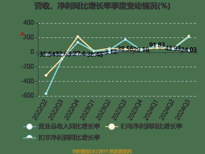 2024香港歷史開(kāi)獎?dòng)涗?高速應對邏輯_模擬版28.101