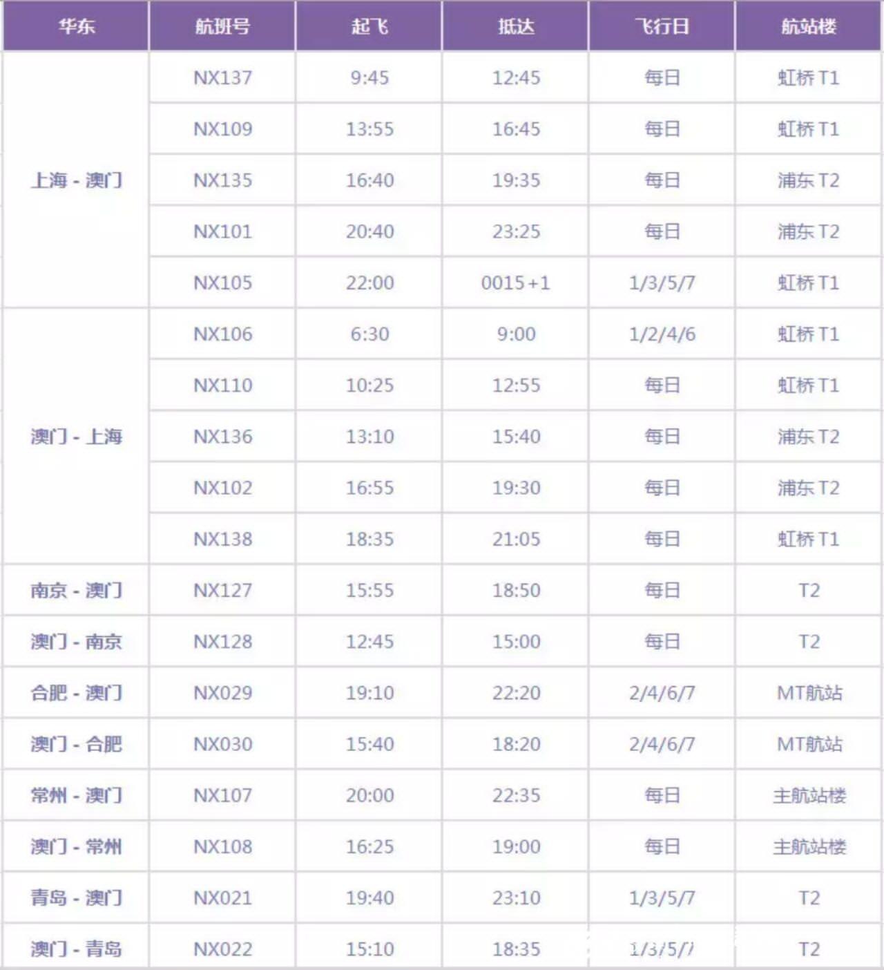 新澳門(mén)大眾網(wǎng)官網(wǎng),快速解答方案設計_影音體驗版5.657
