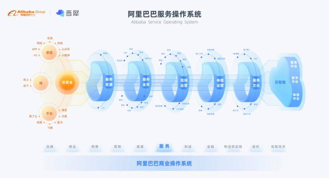 2o24年新澳正版資料大全視頻,現象分析定義_極速版64.389