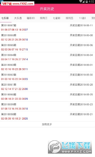新澳好彩免費資料查詢(xún)的特點(diǎn),最新答案詮釋說(shuō)明_旅行助手版10.460