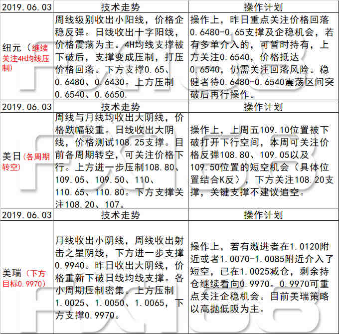 新澳天天開(kāi)獎資料大全最新54期圖片下載,連貫性方法執行評估_多元文化版57.801