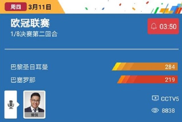 LED光源 第228頁(yè)
