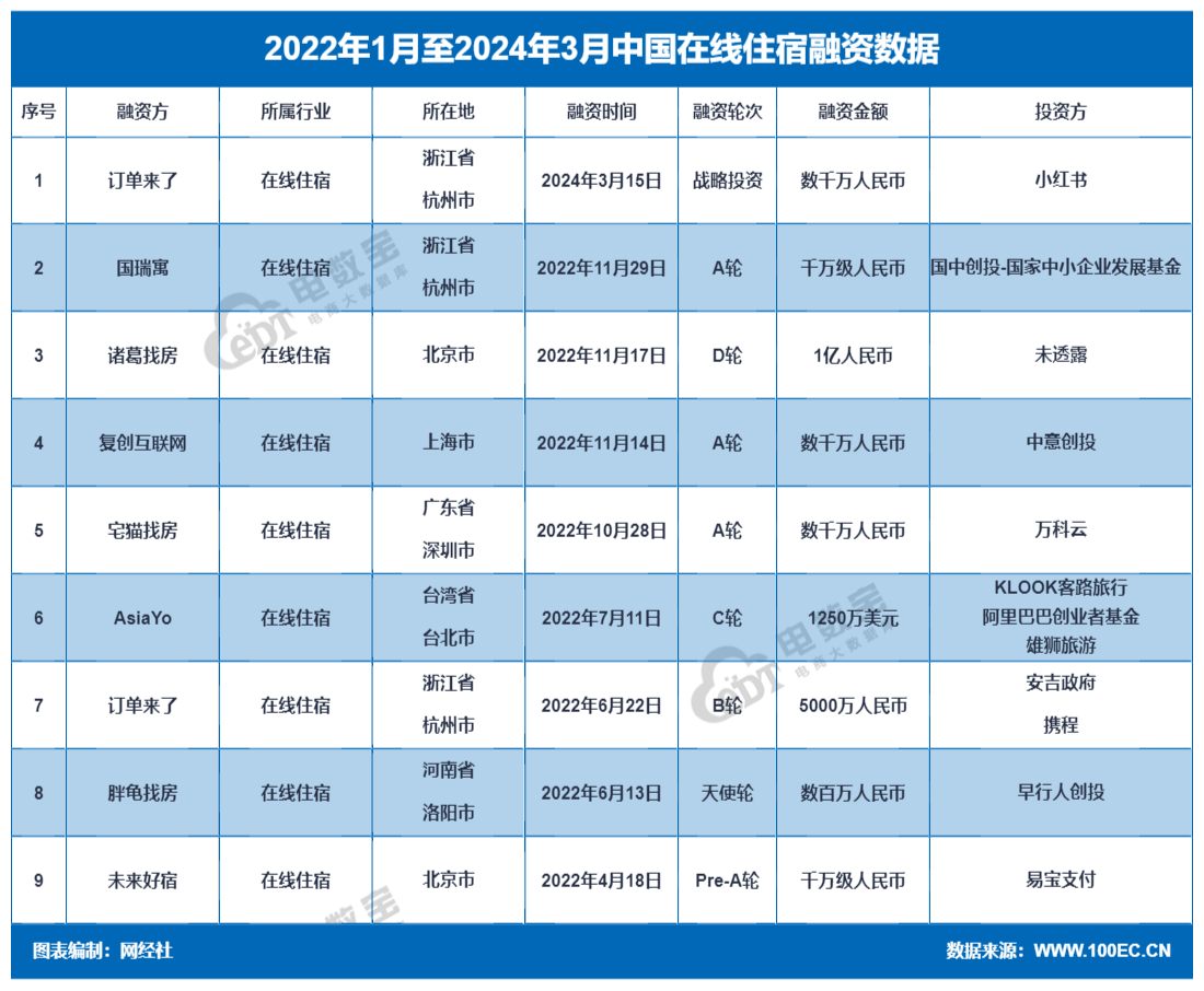 2024王中王資料免費領(lǐng)取,實(shí)時(shí)數據分析_隨行版49.511