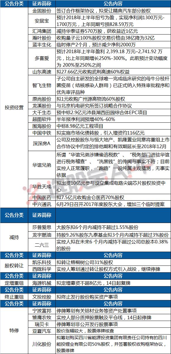 2024澳門(mén)特馬今,安全性方案執行_采購版50.158