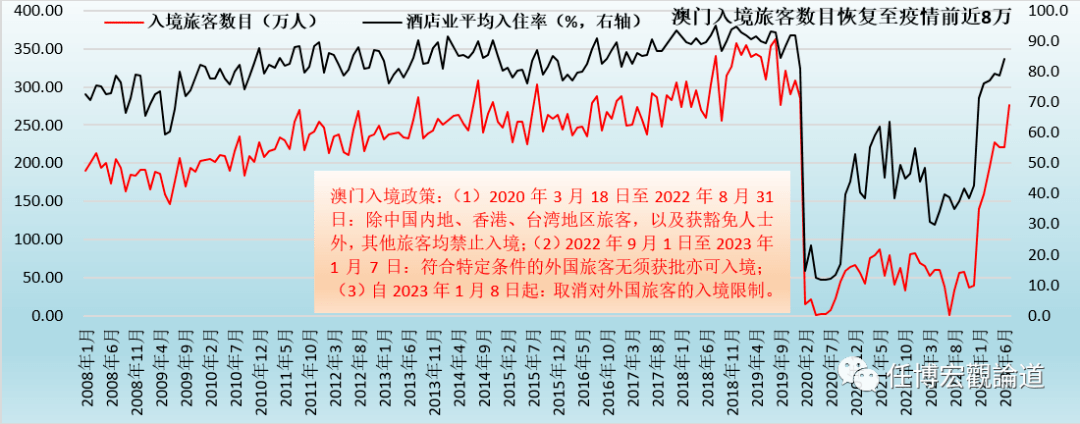 澳門(mén)精準2023一肖一碼,高度協(xié)調實(shí)施_廣播版57.833