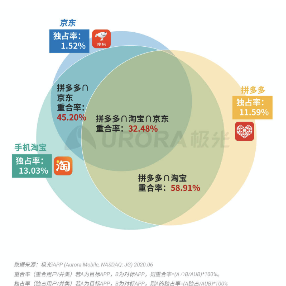 新澳門(mén)特馬今期開(kāi)獎結果查詢(xún),數據整合決策_親和版39.334