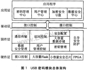 凌波微步專(zhuān)解澳門(mén)跑狗圖,精準數據評估_模塊版66.146