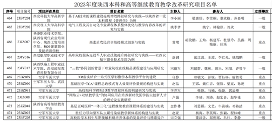 澳門(mén)精準開(kāi)獎號碼,高度協(xié)調實(shí)施_親和版48.735
