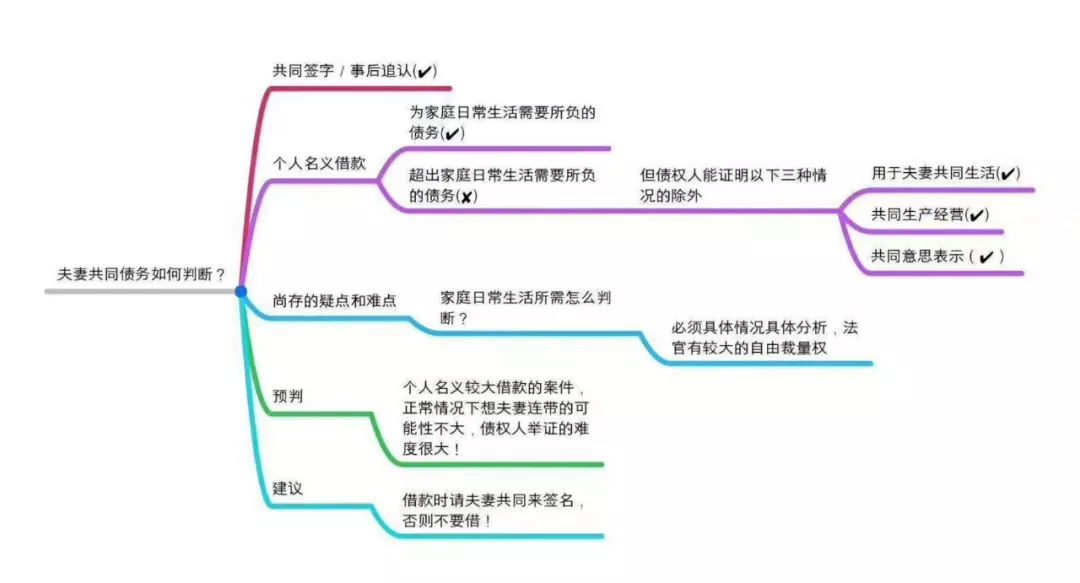 運動(dòng)場(chǎng)館燈具 第206頁(yè)