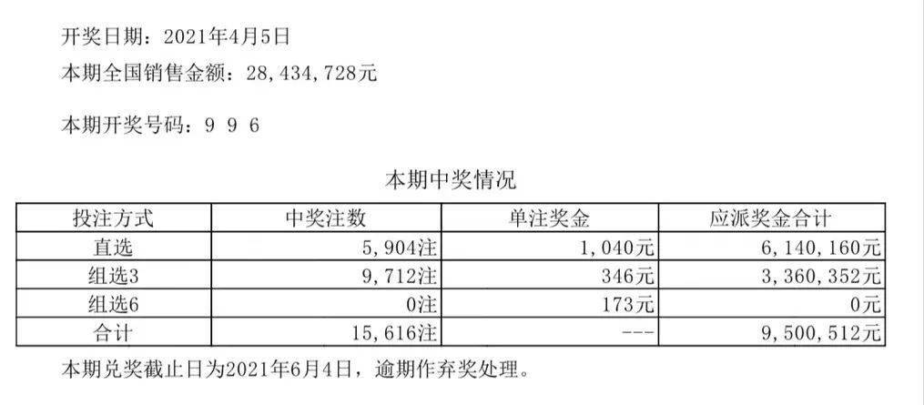 澳門(mén)六開(kāi)彩+開(kāi)獎結果查詢(xún)49,高速應對邏輯_護眼版29.232