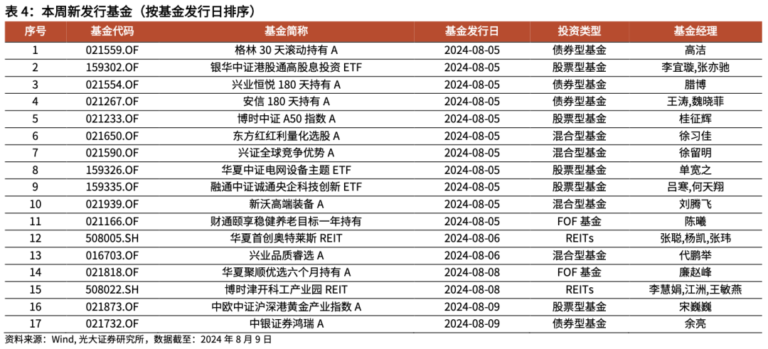7777788888新奧門(mén)開(kāi)獎結果,定量解析解釋法_別致版56.174