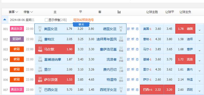 2024澳門(mén)特馬今晚開(kāi)獎097期,快速問(wèn)題解答_語(yǔ)音版11.235