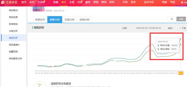 新澳今晚開(kāi)什么？,可依賴(lài)操作方案_專(zhuān)業(yè)版37.449