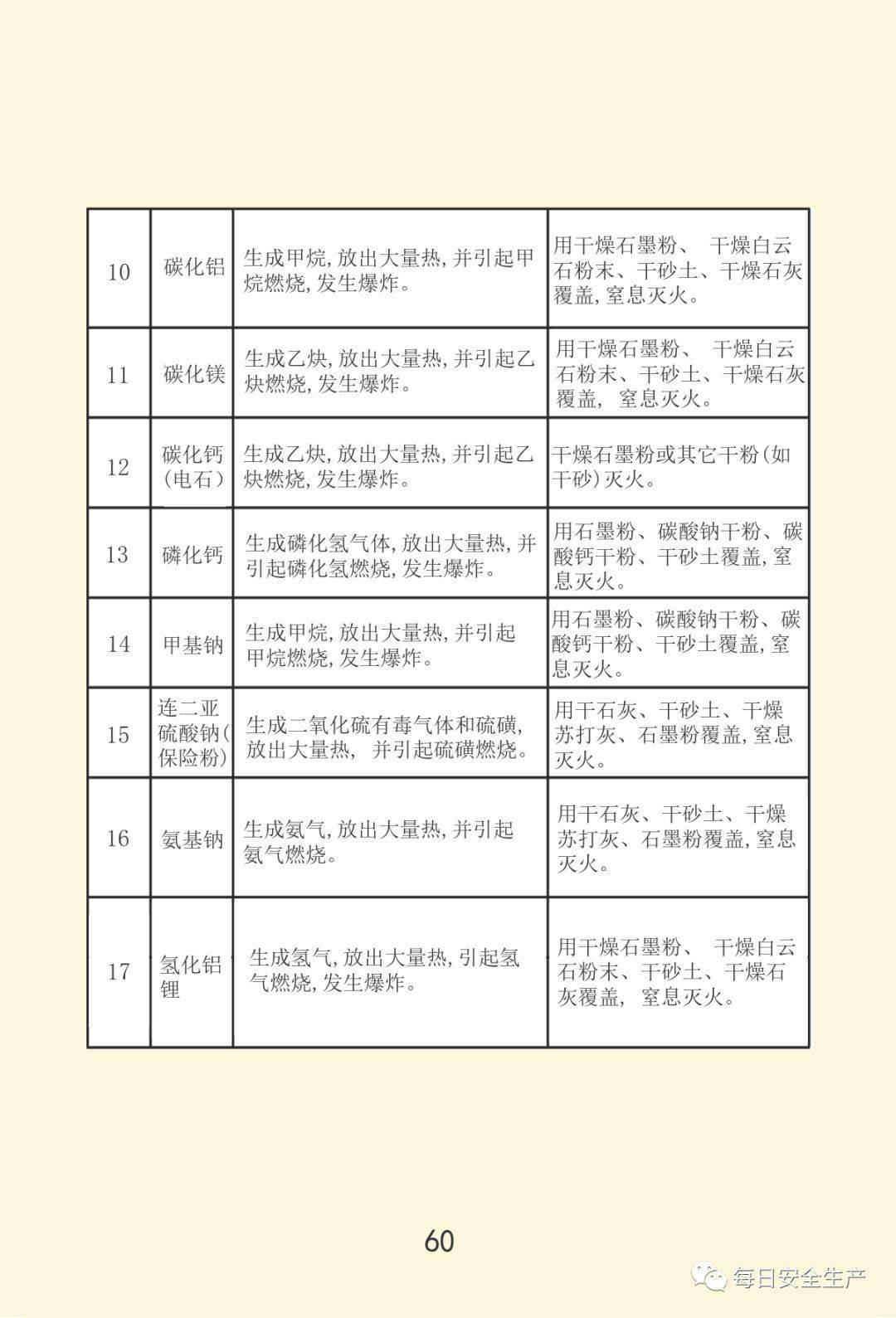 新澳門(mén)一碼一肖一特一中準選,快速問(wèn)題處理_安全版86.213