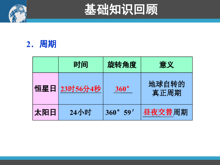 2024全年資料免費大全,策略?xún)?yōu)化計劃_演講版85.559