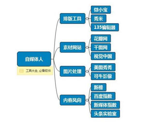 運動(dòng)場(chǎng)館燈具 第203頁(yè)