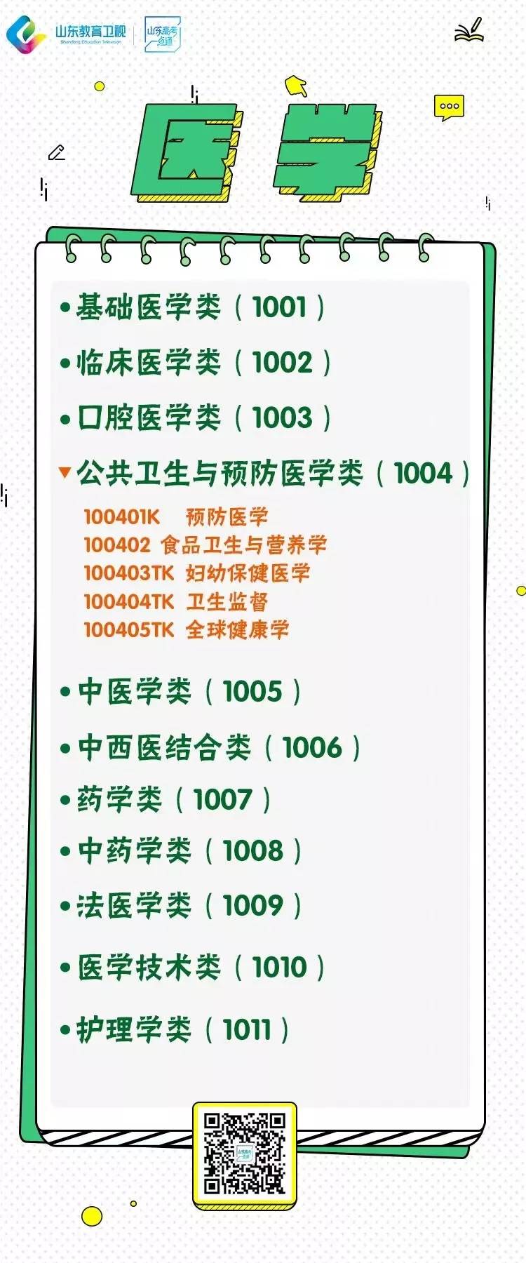王中王王中王免費資料大全一,公共衛生與預防醫學(xué)_Phablet76.261