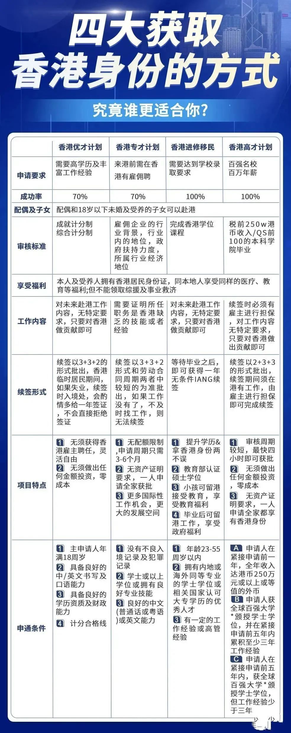 香港最準免費公開(kāi)資料一,處于迅速響應執行_發(fā)布版55.805