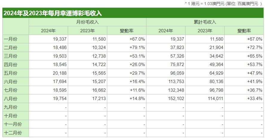 澳門(mén)六開(kāi)彩天天免費資訊統計,擔保計劃執行法策略_明亮版52.824