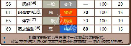老錢(qián)莊資料大全最新,精準數據評估_特色版97.865