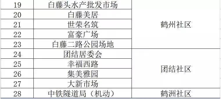 新澳精準資料免費提供,統計材料解釋設想_知曉版64.269